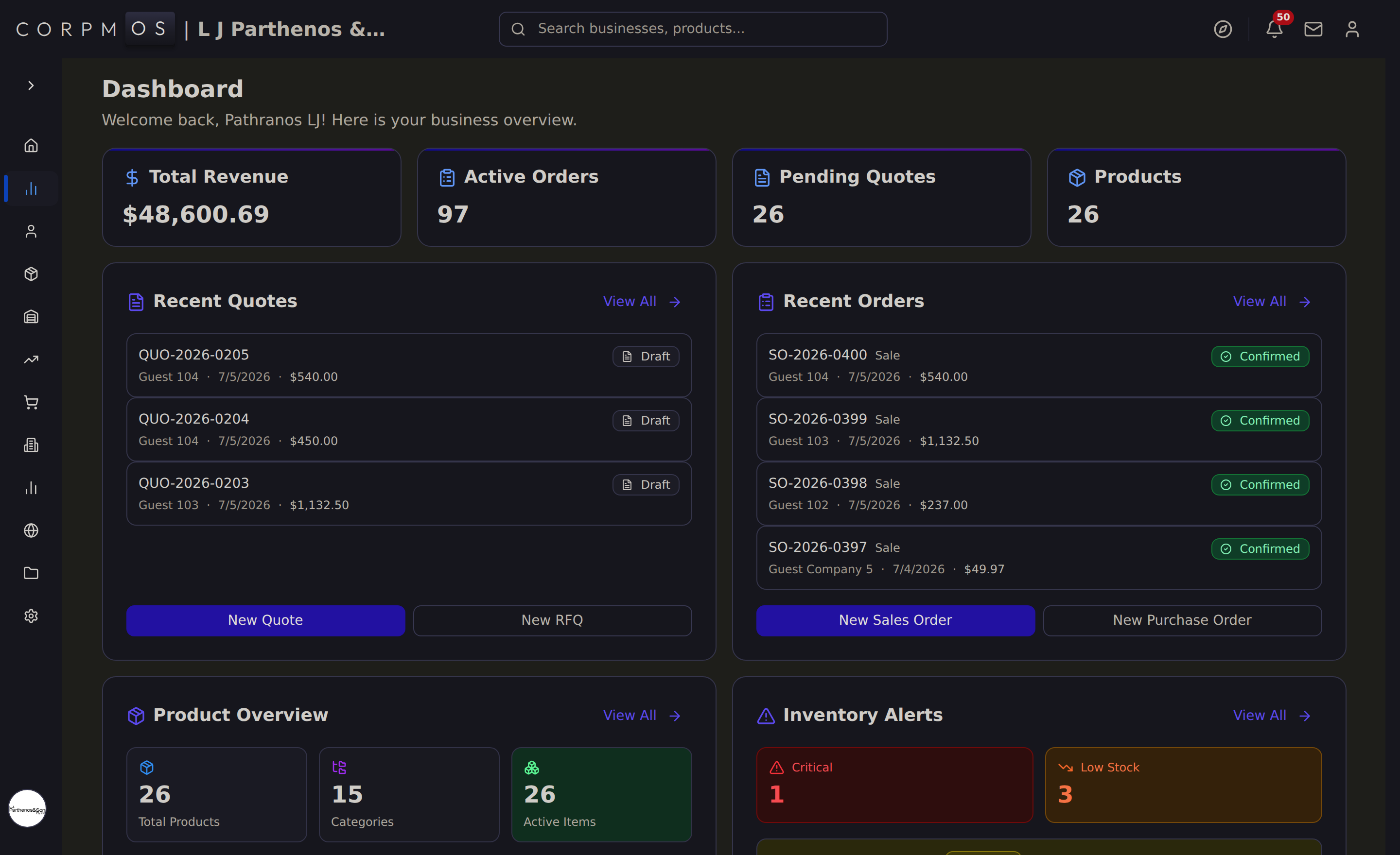 Corpmos seller dashboard